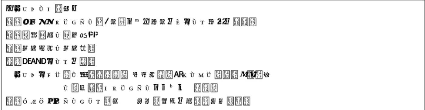 表 5  アドバンス研修の概要  【アドバンス研修】  １．オリエンテーション（2 回目からは前回のポイント内容の確認）  ２．自己紹介・役割決定  ３．事例報告・事例検討  ５．支援ポイントの確認  アドバイザー：・岐阜清流病院 地域医療連携センター退院調整看護師  ・訪問看護ステーションかがやき  管理者  ６．リフレクションシート記入    参加者同士の交流（参加自由）  ２．質問紙調査による退院支援教育プログラム参加者の学びの明確化  研修修了後に質問紙を配付し、自由意思に基づく質問紙の回答・返送を