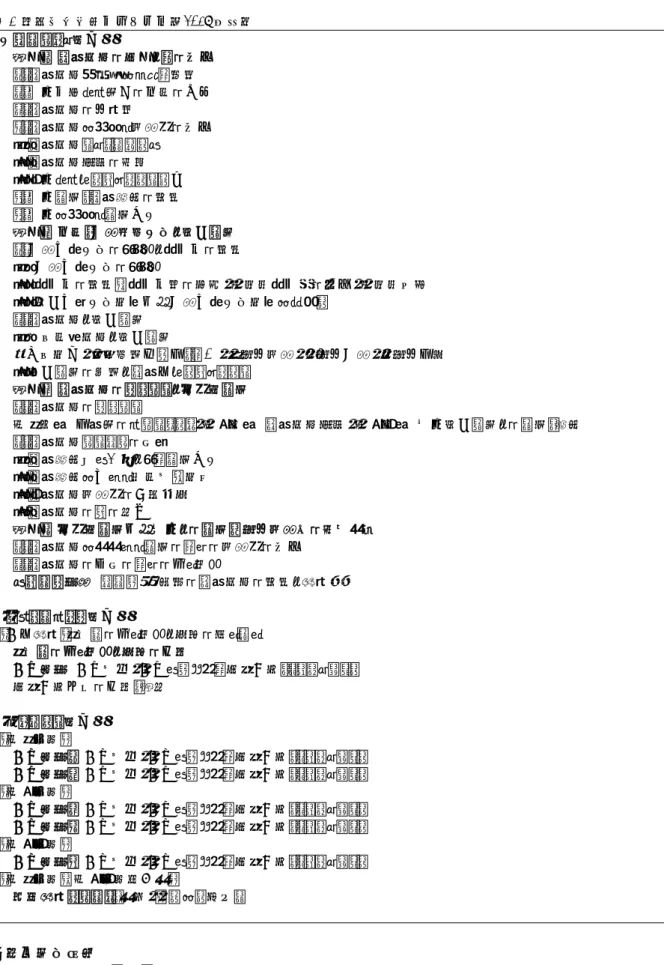 表 1 退院支援教育プログラム（2017 年度）  【ベーシック研修】  講義１  退院支援の意義とその役割  １）退院支援が必要になった理由  ２）地域包括ケア時代の医療の使命  ３）退院支援の問題点  ４）退院支援における看護職の役割  (1)退院支援スクリーニング  (2)退院支援計画の立案  (3)地域ケアカンファレンス開催  ５）地域連携・退院調整の現状  ６）地域における連携体制  講義２  医療・介護福祉制度と社会資源  １）介護保険制度のしくみと高齢化の現状  (1)  介護保険制度のしくみ