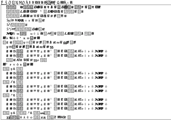 表 2  退院支援教育プログラム（2016 年度）（続き）  講義４  多職種連携及び地域との連携－訪問看護師の立場から    １）退院支援にかかわる連携のための看護職の役割  ２）退院支援の充実のための取り組み例  (1)在宅サービスの勉強会  (2)退院後訪問  (3)施設間看護連携交流会  グループ討議  テーマ「自施設の退院支援の現状と課題」  【フォローアップ研修】  ［事前課題］1 年間の取り組みと成果の振り返り  1 年間の取り組みと成果の共有  事例検討１  事例報告、事例を踏まえた意見交換