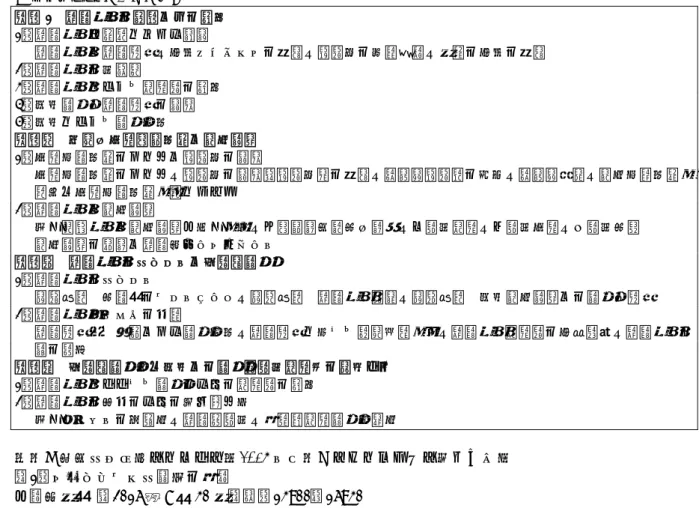表 4  ベーシック研修講義内容  講義 1  退院支援の意義とその役割  1）退院支援が必要になった理由  退院支援と退院調整、人口ピラミッドの推移、高齢化の国際比較、日本の人口の推移  2）退院支援の問題点  3）退院支援における看護職の役割  4）地域連携・退院調整の現状  5）地域における連携体制  講義２  医療・介護福祉制度と社会資源  1）介護保険制度のしくみと高齢化の現状     介護保険制度のしくみ、高齢化の現状：高齢化率の推移、認知症高齢者の増加、認知症対策、社会保障制度改 革及び介護保