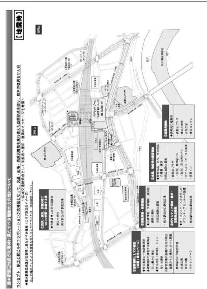 図表 11-5-4  熊本駅周辺地区が災害時に果すべき機能の方向性について