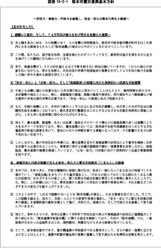 図表 10-2-1  熊本市震災復興基本方針  第 10 章 復 興 に 関 す る 各 計 画 ・