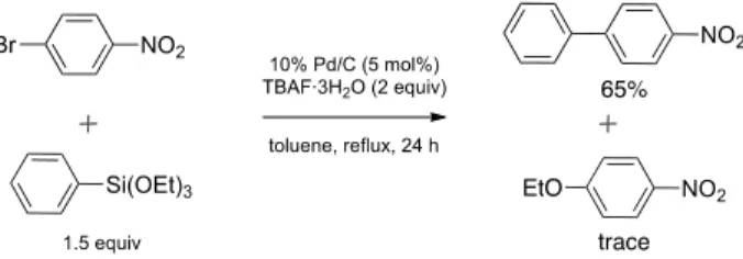 Table  10.  The  Effect  of  Additive  on  the  Pd/C-Catalyzed  Cross-Coupling  Reaction  between  4-Bromonitrobenzene  and  Phenytriethoxysilane   