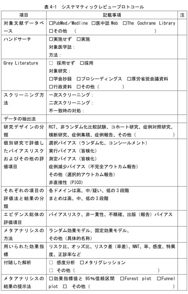 表 4-1  システマティックレビュープロトコール 