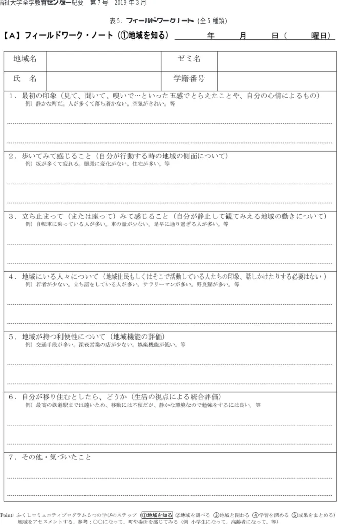 表 5. フィールドワークノート (全 5 種類)