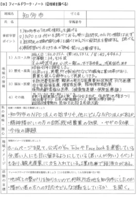 図 3. ふくしコミュニティプログラムにおけるフィールドワークノート使用例
