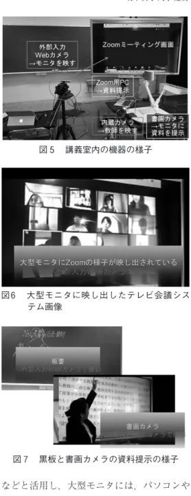 図 7 　黒板と書画カメラの資料提示の様子