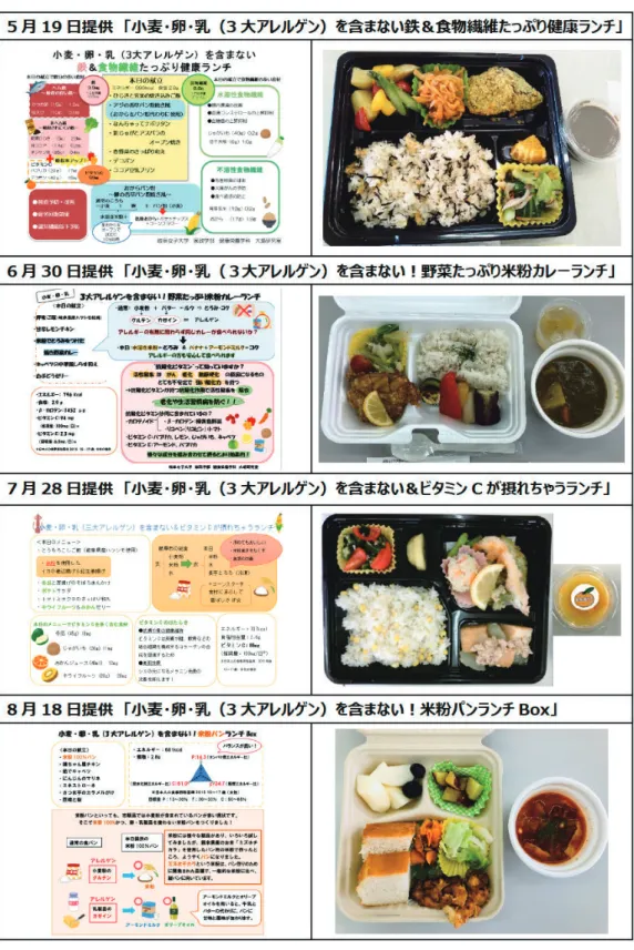 表 4 ．「小麦・卵・乳を使わないこと」をテーマとしたランチ内容