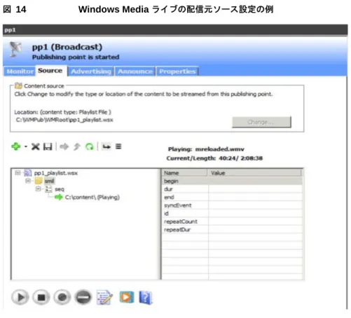 図 14 Windows Media  ライブの配信元ソース設定の例