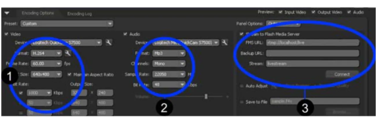 図 3 配信サービス設定の例