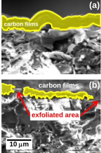 Fig. 4 Photos, TEY-maps at the CK  edge and Raman-maps at the G-band  peak of the Kawara samples (4EBf,  4EBb).