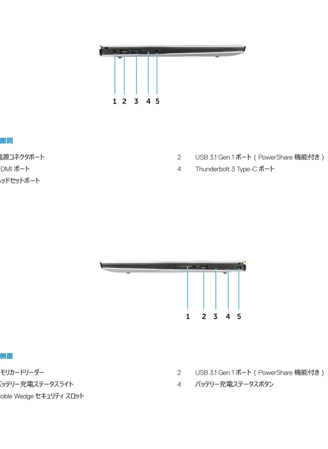 図 4. 左面図