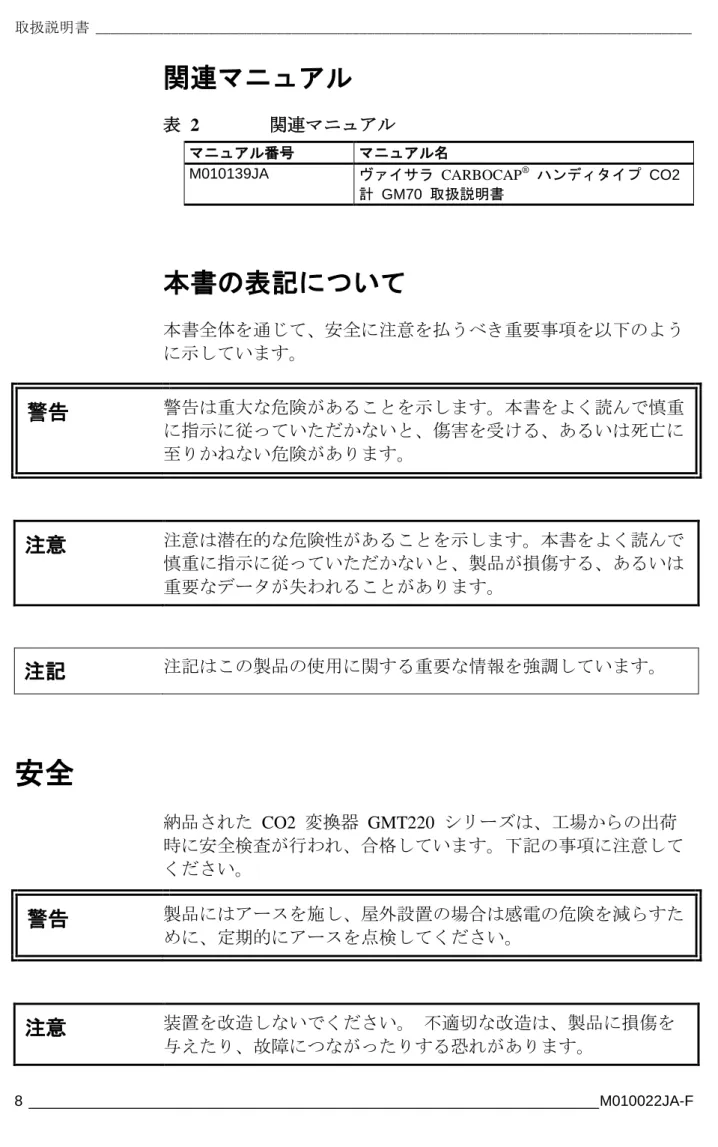 表 2  関連マニュアル 