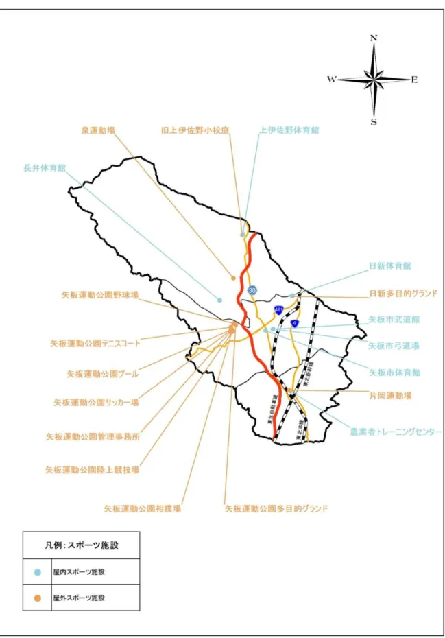 図 3-5  施設 施設