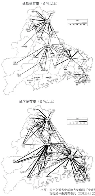 図表 9 中南勢地区通勤・通学都市間依存（市町村合併前）2000（H12）年時点通勤依存率（５％以上）