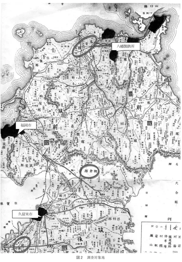 図 調査対象地