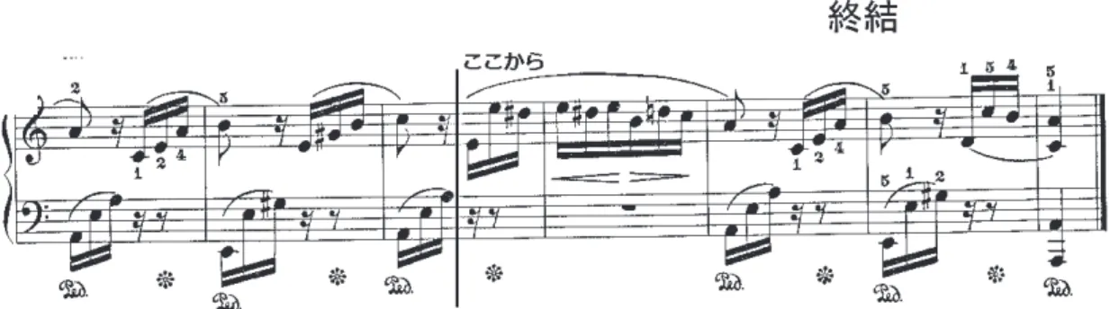 Fig 6 本楽曲は、約 4 分の曲である。 ① 3 部形式（ロンド形式：A・主題部− B・第 1 展開部− A・主題再現部− C・第 2 展開部 − A・終結部）である。A という主題が B と C という展開部を取り込みつつ循環する 形式である。1 回目の主題 A を提示部とし、 2 回目の主題を再現部、3 回目の主題を終結 部とした 14） 。半音の概念：本楽曲の主題は、 世界中の人びとに愛されている。ミ（Mi） の保続音を含む 5 つの音型による問いかけ （半音）と、それに続く 4 つの音が相槌を打
