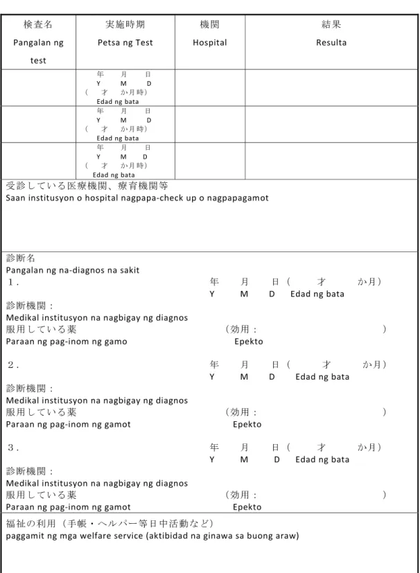 表 17  医学的、心理学的検査（めばえ支援ファイル）  検査名  Pangalan ng  test  実施時期  Petsa ng Test  機関  Hospital  結果 Resulta    年    月    日      Y          M          D  （  才   か月時）          Edad ng bata    年    月    日        Y          M          D  （  才  か月時）          Edad ng bat