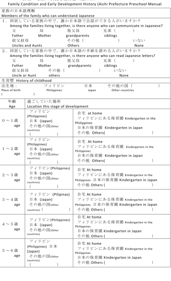 表 19  家族の状況と生育歴（愛知県プレスクールマニュアル）
