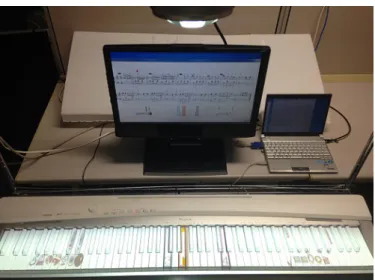 Fig. 1 ピアノ学習支援システムの外観 映像生成およびデータ記録用PC Fig. 2 ピアノ学習支援システムの構成図 3.2 提示コンテンツ Fig.3 および Fig.4 を用いて，システムが提示する補助 情報のコンテンツについて説明する．図中の番号は，以 下の箇条書き番号に対応している． 1