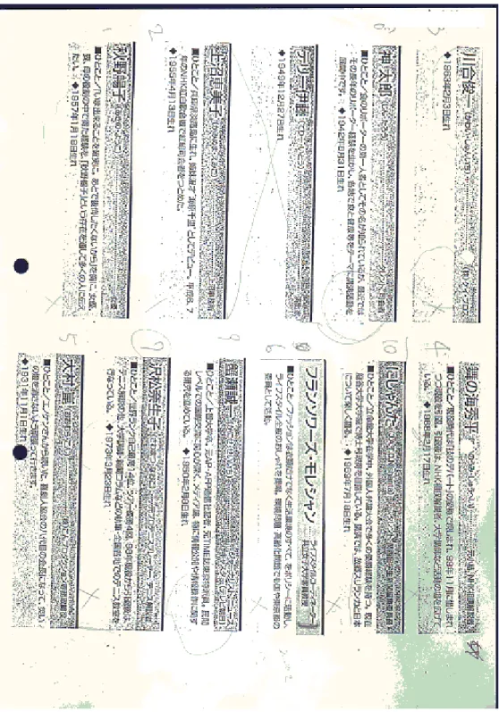 図 4: 課題指向対話資料（ 氏名・紹介文リスト ）