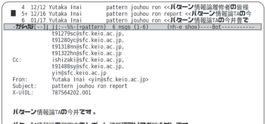 Figure 2.1: MHE, GNUS 等が採用している表示方法