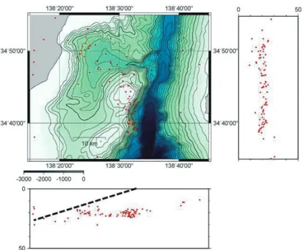 Fig. 8     Hypocenter distribution determined by the JMA in and around Senoumi Bank in October,  2012 to May, 2013. A broken line show the location of plate boundary by Hirose et. al. (2007).が挙げられる．Fig. 8は，同期間内に陸上の気象庁（JMA）観測網によって決められた駿河湾石花海周辺海域の震源分布を示している．