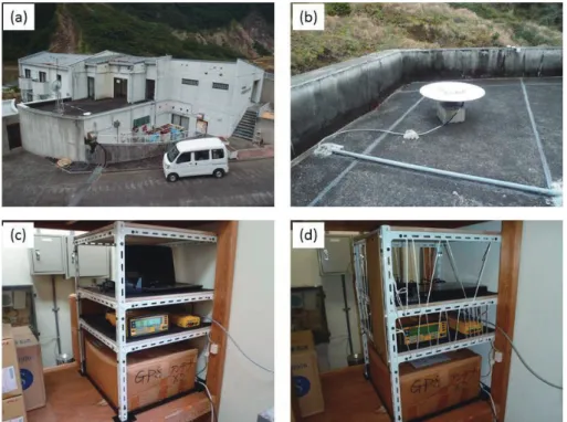 Fig. 4  Fureai Sauna observation station: overview of the station (a), the GPS antenna (b), and the  GPS receiver, the personal computer and the communication equipment (c), (d).