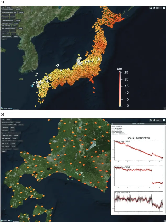 Fig. 6.   a)  A spatial distribution map of GNSS stations. Arrows show the direction and length of the horizontal  displacement (a red arrow shows a large displacement) in one year