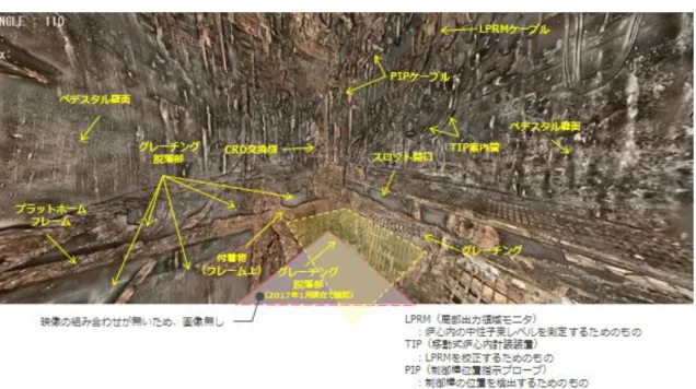 図 2  2 号機のペデスタル内調査結果(1/2) 