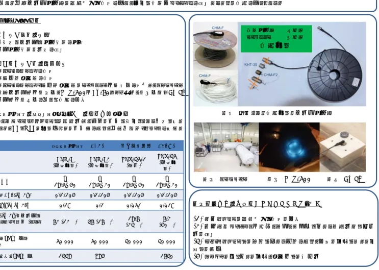 Figure 1  Manufactured and tested ND equipment