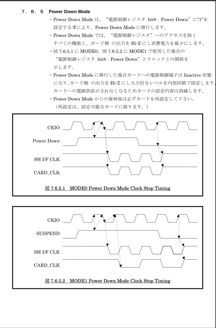 図 7.6.5.1  MODE0 Power Down Mode Clock Stop Timing SH I/F CLK 