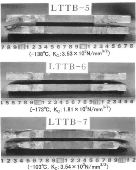Fig. 23    Fracture surface by SEM observation 