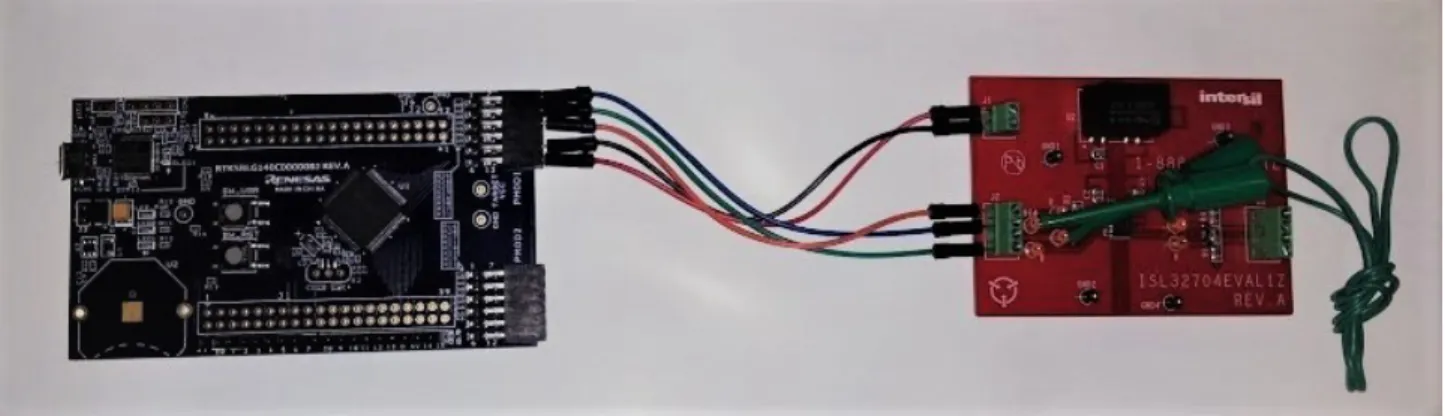 図   4-4 RL78/G14 Fast Prototyping Board - ISL32704EVAL1Z 接続写真