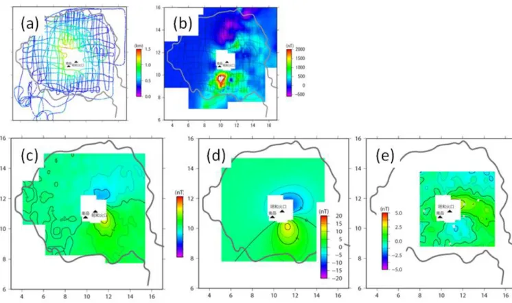 図 8  2011-2007 年空中磁気データの比較から得られた磁気異常の時間変化 (a) 桜島・島内で行われた 2011 年空中磁気観測航跡図 (b) 得られた磁気異常分布 (c)2007 年からの磁気異常時間変化 (d) 地形変動から見積もられた磁場変化量 (e)2007 年からの磁気異常時間変化に地形変動から見積もられた磁場変化量補正した磁気異常変化