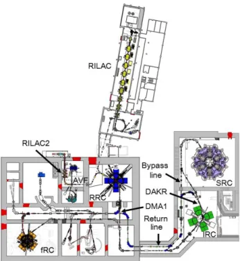 Figure 6: The layout of the accelerator facility in RIBF  at RIKEN. 