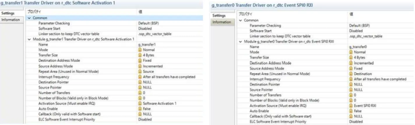 図  11-16    SPI Driver DTC のプロパティ 