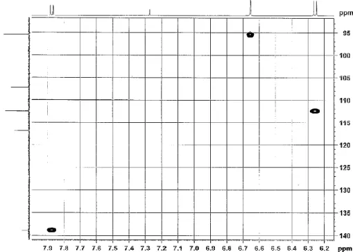 Fig. 2-22. HSQC spectrum (CDCl 3 , 600 MHz) of 2-12. 