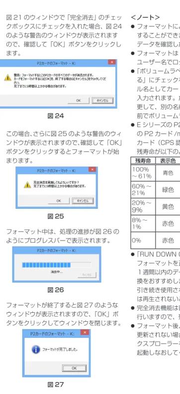 図 21 のウィンドウで「完全消去」のチェッ クボックスにチェックを入れた場合、図 24 のような警告のウィンドウが表示されます ので、確認して「OK」ボタンをクリックし ます。 図 24 この場合、さらに図 25 のような警告のウィ ンドウが表示されますので、確認して「OK」 ボタンをクリックするとフォーマットが始 まります。 図 25 5  フォーマット中は、処理の進捗が図 26 の ようにプログレスバーで表示されます。 図 26 6  フォーマットが終了すると図 27 のような ウィンドウが表示されま
