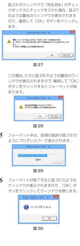 図 24 のウィンドウで「完全消去」のチェッ クボックスにチェックを入れた場合、図 27 のような警告のウィンドウが表示されます ので、確認して「OK」ボタンをクリックし ます。 図 27 この場合、さらに図 28 のような警告のウィ ンドウが表示されますので、確認して「OK」 ボタンをクリックするとフォーマットが始 まります。 図 28 5	 フォーマット中は、処理の進捗が図 29 の ようにプログレスバーで表示されます。 図 29 6	 フォーマットが終了すると図 30 のような ウィンドウが表示されま
