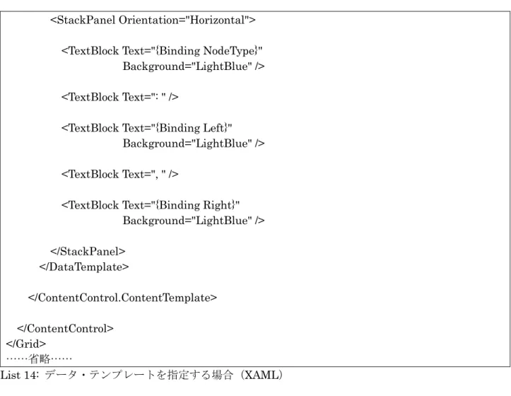 Figure 8: List 13 と List 14 の表示結果○データ・テンプレートの自動適用 
