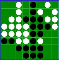 図 3: 5 つの穴を持つ盤面. 左上 (5 マス), 左下 (5 マス), 真ん中上 (2 マス), 右上 (3 マス), 右下 (8 マ ス). 左上, 左下, 右上への着手は, 盤面に存在する穴の数はゲーム進行に応じて変わりうる
