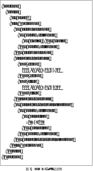 表 2 使用した XrML データ一覧 Table 2 XrML data used in the experiment.