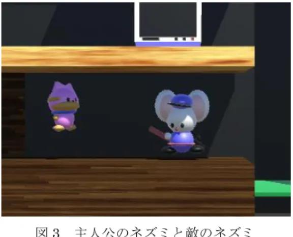 図 4      マッピー（ステージ）  Figure 4    MAPPY(Stage).  う．実験 1 にて用いるゲームについて，画面拡大比率をプ レイヤー自身が変えられるようなゲームを作成した．ゲー ムのメニュー画面にてネズミのマッピーをコントローラの 上下で大きさを調整し，決定ボタンを押すとその拡大比率 でゲームをプレイすることができる（図 5）．実験 2 で用い るゲームについて，先行研究と同様に，画面の拡大比率が 違うゲームを作成した．今回は 5 種類用意し，一番小さい 拡大比率を 1 倍