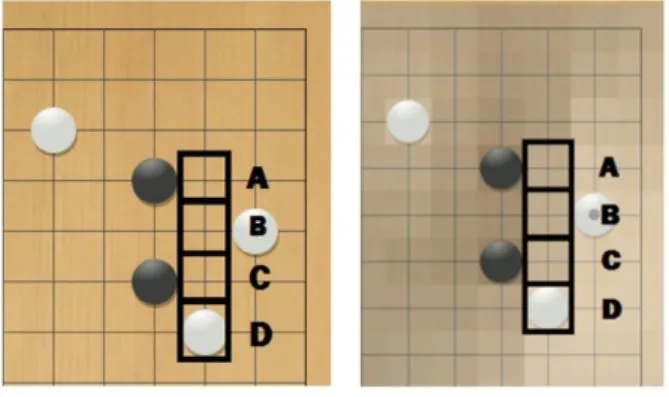 Figure 6  Visualization example of stone momentum