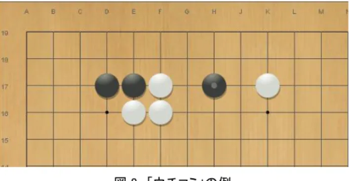 図 8 「ウチコミ」の例 Figure 8 An example of “Uchikomi”