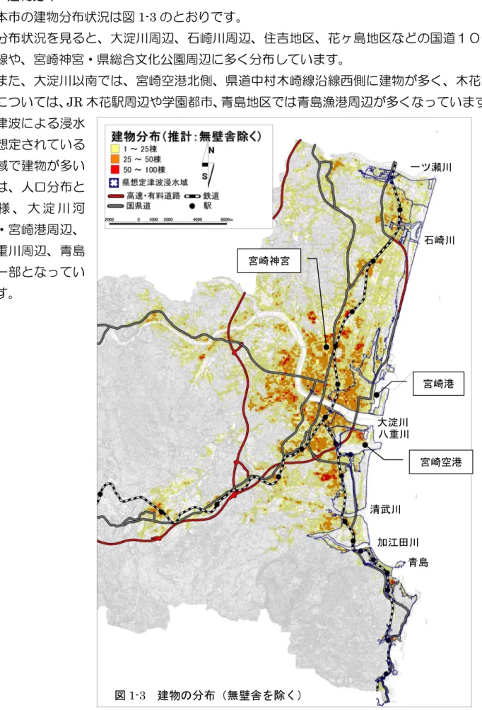 図 1-3 建物の分布（無壁舎を除く） 一ツ瀬川 石崎川大淀川清武川加江田川青島 宮崎空港宮崎港宮崎神宮（３）建物分布本市の建物分布状況は図 1-3 のとおりです。 分布状況を見ると、大淀川周辺、石崎川周辺、住吉地区、花ヶ島地区などの国道１０号沿線や、宮崎神宮・県総合文化公園周辺に多く分布しています。また、大淀川以南では、宮崎空港北側、県道中村木崎線沿線西側に建物が多く、木花地区については、JR木花駅周辺や学園都市、 青島地区では青島漁港周辺が多くなっています。津波による浸水が想定されている地域で建物が多い