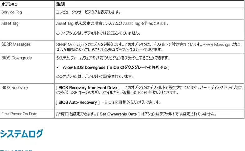 表 30. メンテナンス