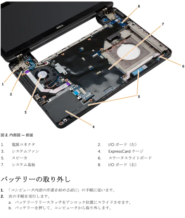 図 2. 内部図 — 前面 1. 電源コネクタ 2. I/O ボード（左） 3. システムファン 4. ExpressCard ケージ 5. スピーカ 6. ステータスライトボード 7