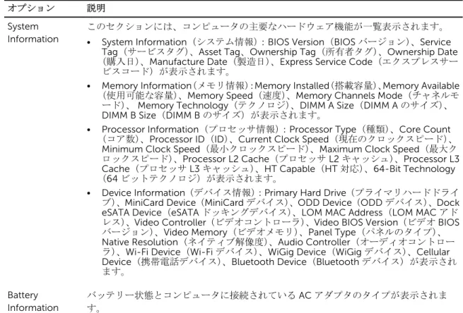 表 1. ナビゲーションキー キー ナビゲーション 上矢印 前のフィールドに移動します。 下矢印 次のフィールドへ移動します。 <Enter> 選択したフィールドに値を入力するか（該当する場合） 、フィールド内のリンクに移動 することができます。 スペースバー ドロップダウンリストがある場合は、展開したり折りたたんだりします。 <Tab> 次のフォーカス対象領域に移動します。 メモ : 標準グラフィックブラウザ用に限られます。 <Esc> メイン画面が表示されるまで、前の